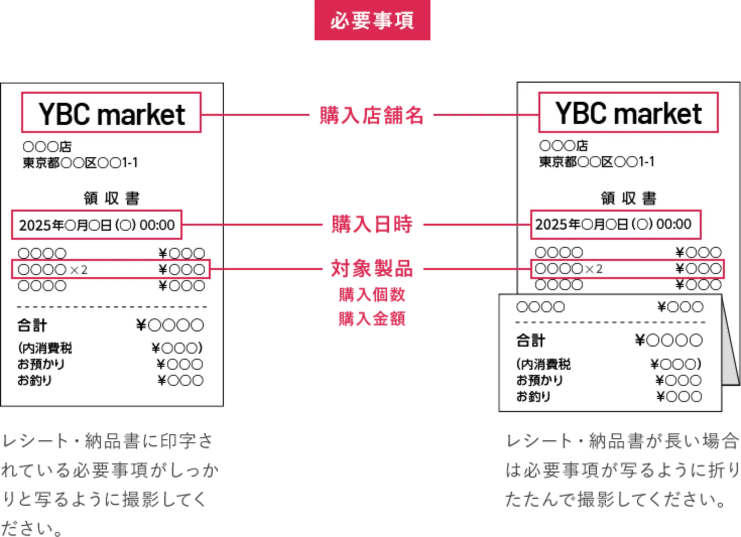 レシート・納品書の撮影方法